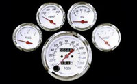 Omega Kustom Gauges
